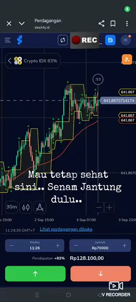#fyp #tradingstockity #stockity 