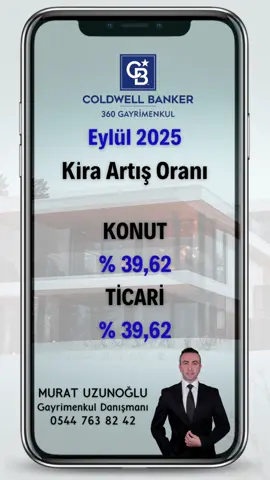 Eylül 2025’te konut ve ticari gayrimenkullerde uygulanacak kira artış oranı %39,62 olarak gerçekleşti.  #konut #kira #zam #emlak #gayrimenkul 