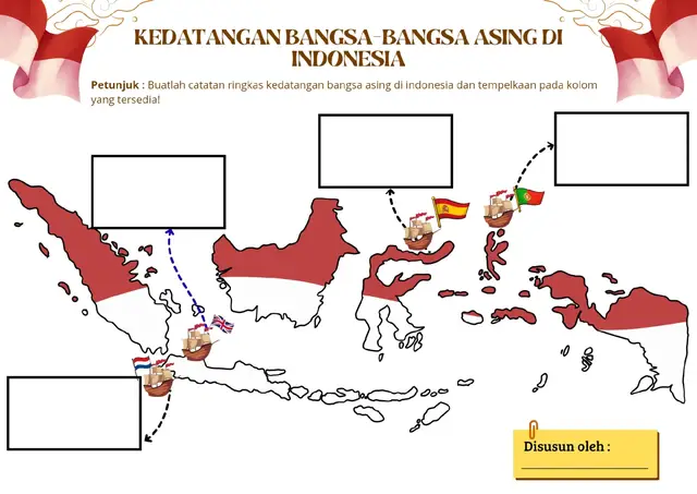 Rangkuman Kedatangan Bangsa Asing di Indonesia  #lkpdipaskelas6 #kelas6 