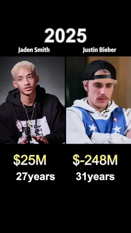From Music to Movies: How Justin Bieber and Jaden Smith Fortunes Compare#celebrity #usa #celebrities #famous #fypシ #fyp #justinbieber #jadensmith 
