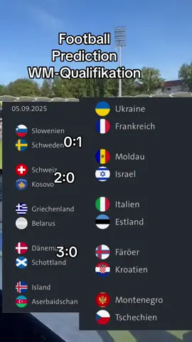 #wm2026 #prediction #footbal #france #italia 
