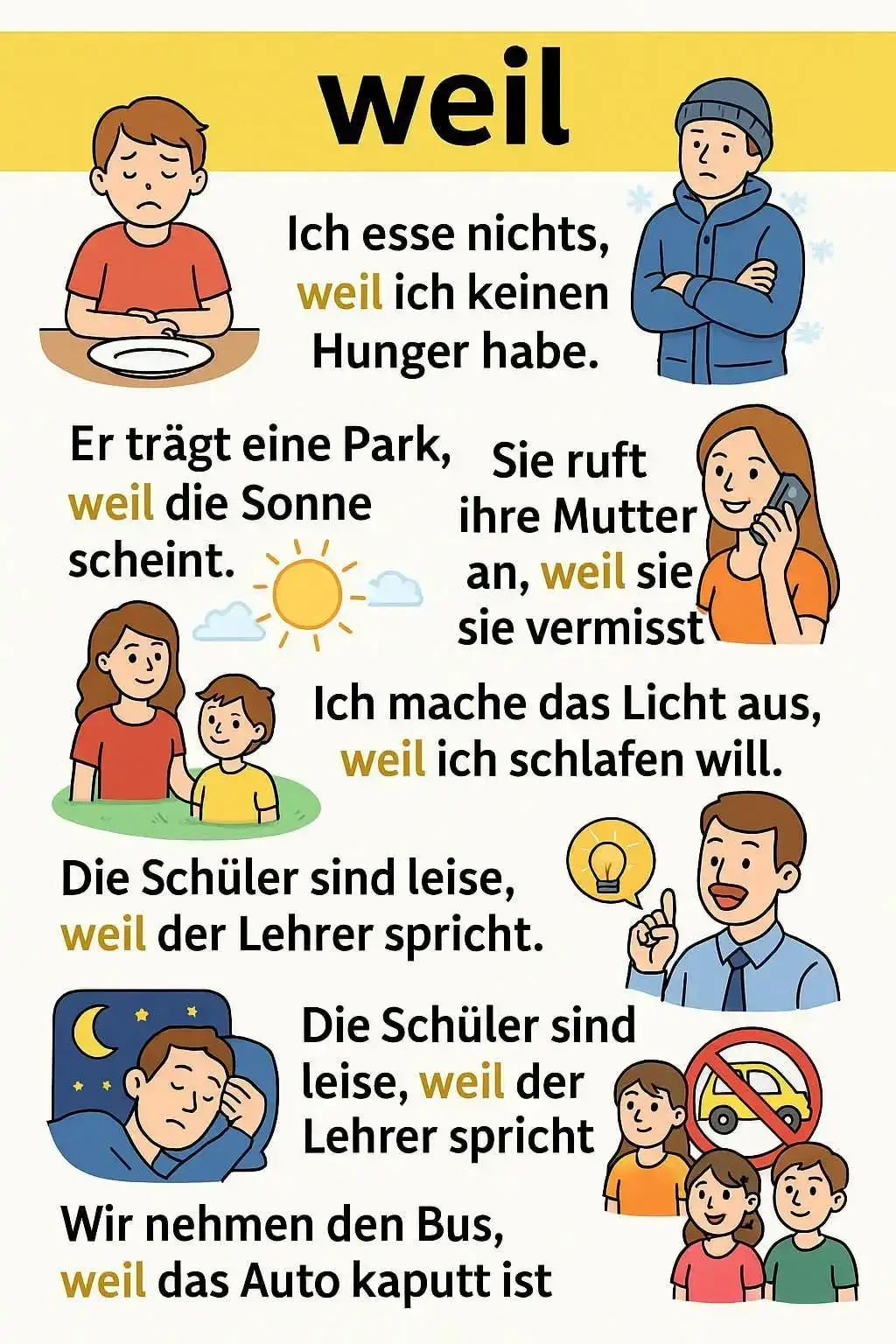 Deutsch lernen ##Konektoren ##weil##foru 