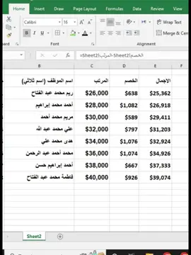 تنسيق جداول إكسيل بلمسة سحرية