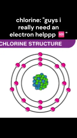 🔥EXPLANATION🔥: sodium has the electron configuration [Ar] 3s1, which is one more electron than argon. chlorine has electron configuration [Ne] 3s2 3p5, which is one few electron from argon. a noble gas configuration (argon) is stable, so chlorine readily gains an electron and sodium readily loses an electron. if they react together, the product is NaCl, which is table salt! . . . . . . . #organicchemistry #physicalchemistry #chemistrymemes #chemistrylovers #study                    