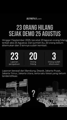 Update pertama dikabarkan 26 orang hilang, 6 sudah ditemukan dalam keadaan luka luka dan selamat dan 20 org masih hilang, kabar sementara yang terbaru per tanggal 3 September jumlah orang hilang sudah dari 20 bertambah menjadi 33 orang.. Ini baru data sementara, semoga mereka semua dapat segera ditemukan dalam keadaan selamat.. Selalu up kasus ini agar mereka yang kehilangan anggota keluarganya cepat bertemu dan tidak khawatir lagi 🙏🏻