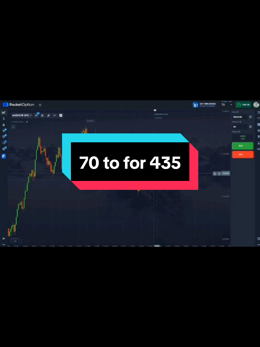 live trading making 400#trading #binaryoptions #pocketoption #viral #creatorsearchinsights 