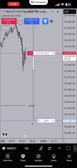 Holy open, b.e #ict #futures #nq #trading #daytrading #ny #motivation #fake #ictconcepts #futs #swingtrading 