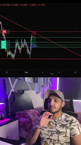 Making Money Trading crypto Alt coin ethna ENA setup #crypto #trading #forex #altcoin #bitcoin 