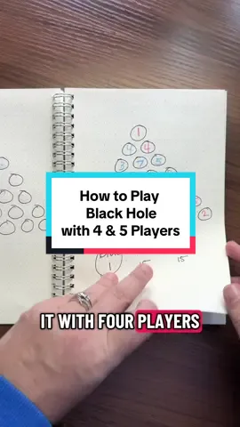 Got lots of questions asking if you could play black hole with 4 or more players. Just a quick bit of math and you can! 2 players: 6 rows, write 1-10 3 players: 7 rows, write 1-9 4 players: 9 rows, write 1-11 5 players: 11 rows, write 1-13 More doesn’t always mean better though! This game really plays best with 2 or 3 players, if you want to play with more and find these larger pyramids aren’t working great, try playing multiple 2 player games in a tournament style with winners playing eachother to crown a champion!  Check out my playlist for more simple paper and pencil games to play!