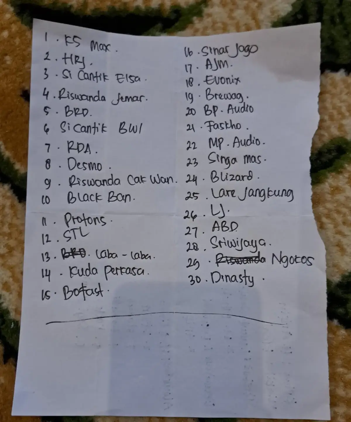 urutan karnaval tejowangi 