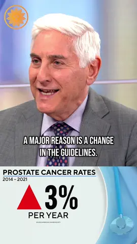 Prostate cancer rates have increased 3% a year from 2014 to 2021 — and the steepest increase was for advanced stage diagnoses, according to a new report by the American Cancer Society. It comes after years of decline in prostate cancer diagnoses. Dr. Jon LaPook shares factors that could be contributing to the rise and when men should look into screening options. #cancer #health 