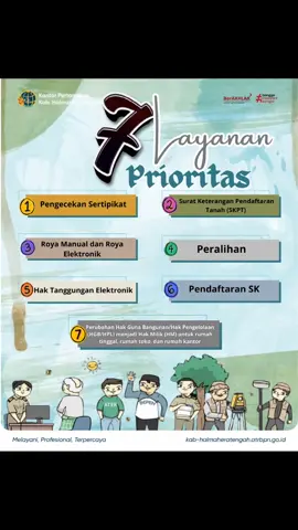 Hallo #SobATRBPN #BumiFagogoru Weda-Halo Masyarakat Bumi Fagogoru! Berikut adalah 7 layanan prioritas pada Kantor Pertanahan yang bisa kamu manfaatkan - *Pengecekan Sertipikat*: Memeriksa keaslian dan status sertipikat tanah, prosesnya hanya memakan waktu 1 hari kerja. - *Surat Keterangan Pendaftaran Tanah (SKPT)*: Dokumen yang menyatakan tanah sudah terdaftar, prosesnya juga hanya 1 hari kerja. - *Hak Tanggungan Elektronik*: Mengurus hak tanggungan secara elektronik dengan waktu proses maksimal 7 hari kalender. - *Roya Manual*: Mengurus Roya (penghapusan hak tanggungan dan penghapusan hak tanggungan), prosesnya memakan waktu 3 hari kerja. - *Roya Elektronik*: Mengurus Roya secara elektronik dengan waktu proses 1 hari kerja. - *Peralihan (kecuali pewarisan)*: Mengurus peralihan hak atas tanah dengan waktu proses 5 hari kerja. - *Pendaftaran SK*: Mengurus pendaftaran surat kuasa dengan waktu proses 10 hari kerja. - *Perubahan HGB/HPL menjadi HM*: Mengubah Hak Guna Bangunan/Hak Pengelolaan menjadi Hak Milik untuk rumah tinggal, rumah toko, dan rumah kantor, dengan waktu proses 5 hari kerja. Layanan prioritas ini bertujuan meningkatkan efisiensi dan transparansi dalam pelayanan pertanahan. Pastikan kamu memanfaatkan layanan ini dengan baik! Jng lupa Like,Share,Comment yaa😊🙏🏻 #7LayananPrioritas #Kantahkabhalteng #MelayaniProfesionalTerpercaya ------------------------------------------------------ Humas Kantah Kab. Halmahera Tengah Hotline : 081355530053 X : @kantah_halteng TikTok : @kantahkabhalmaheratengah Instagram : @kantahkabhalmaheratengah facebook : @kantahkabhalmaheratengah Youtube : Kantor Pertanahan Kab. Halmahera Tengah Alamat : Jl. Yefetu, Desa Wedana Kecamatan Weda Tengah, Kabupaten Halmahera Tengah