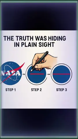 #FLATEARTH #YAHUAH #CREATOR #tik_tok #Viral Like and Share ❤️🙏🏻