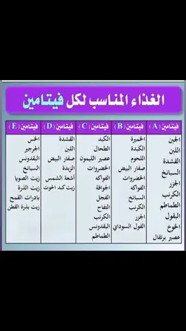 #اكسبلور #fyp #explore #فرنسا🇨🇵_بلجيكا🇧🇪_المانيا🇩🇪اسبانيا #اسبانيا🇪🇸_ايطاليا🇮🇹_البرتغال🇵🇹 #متابعين 