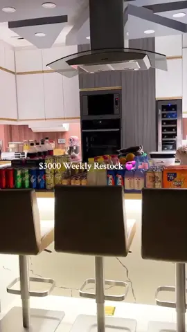 $3000 Weekly Restock and Refill - ASMR  #restockasmr #asmrrestock #restock #restocking 