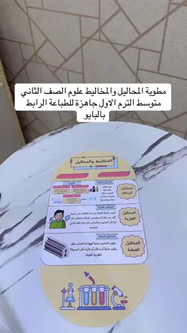 مطوية المحاليل والمخاليط علوم الصف الثاني متوسط الترم الاول جاهزة للطباعة الرابط بالبايو #مطويات #مطويات_مدرسية #عودة_المدارس #مطويات_علوم #الصف_الثاني_متوسط 