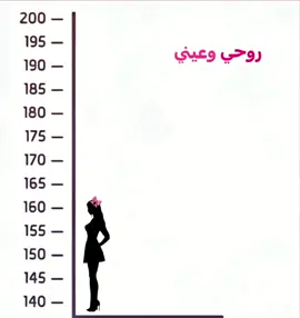 طولي 160🤭🩷🩷. #foryou تابعوني🙃💔