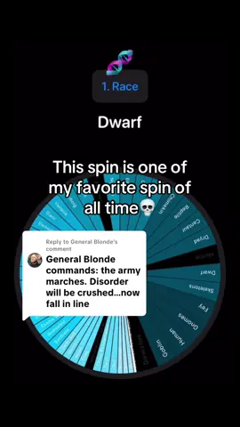 Replying to @General Blonde MY GOAAAAT🙏🙏💀💀💀 And the image is SICK too👀 Who’s next??🗿 #wheeloffaith #wheelspin #comics 