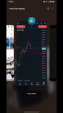 Baru upload lagi gaes sibuk bnyk jokian open joki trade #fypage #trad #forex #jokiforex #jasatrade 