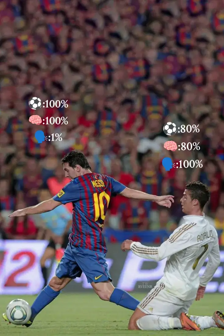 messi vs Ronaldo #leomessi #ronaldo #messi10 #ronaldo7 #fyppppppppppppppppppppp