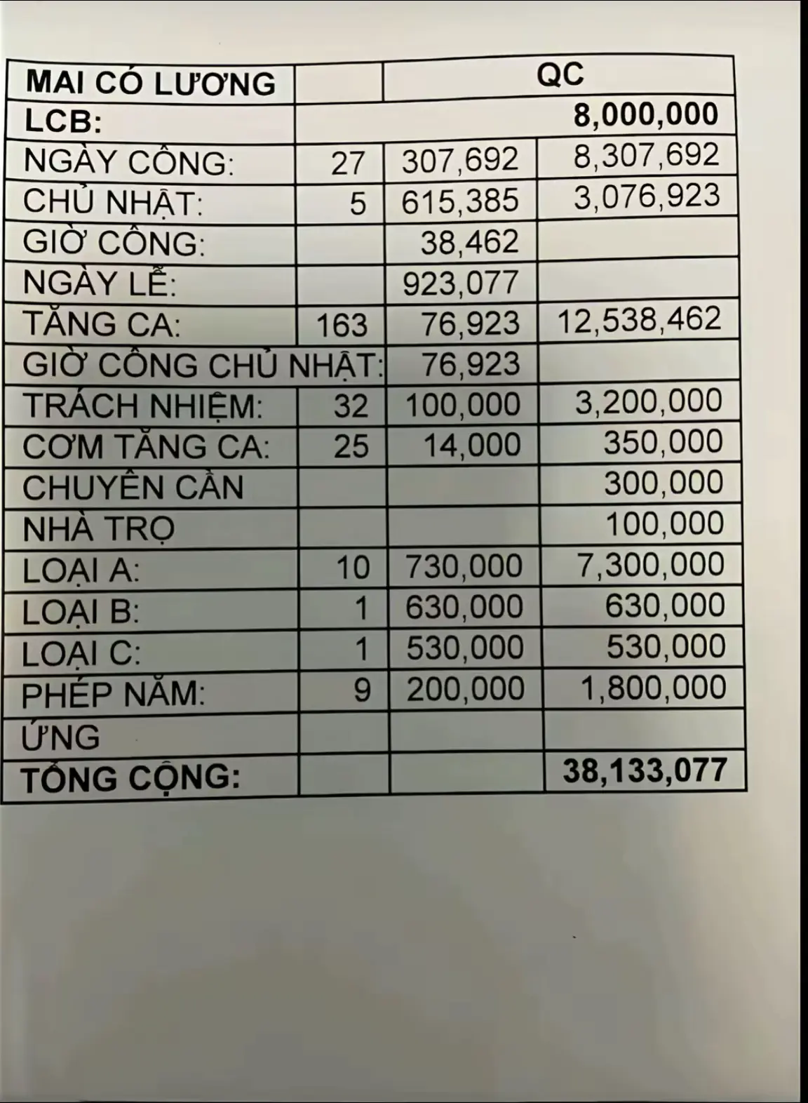 Mai có lương nè🤪