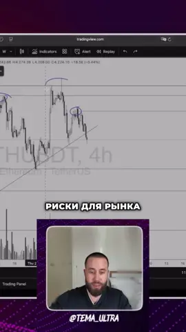 Обучение по крипте в профиле
