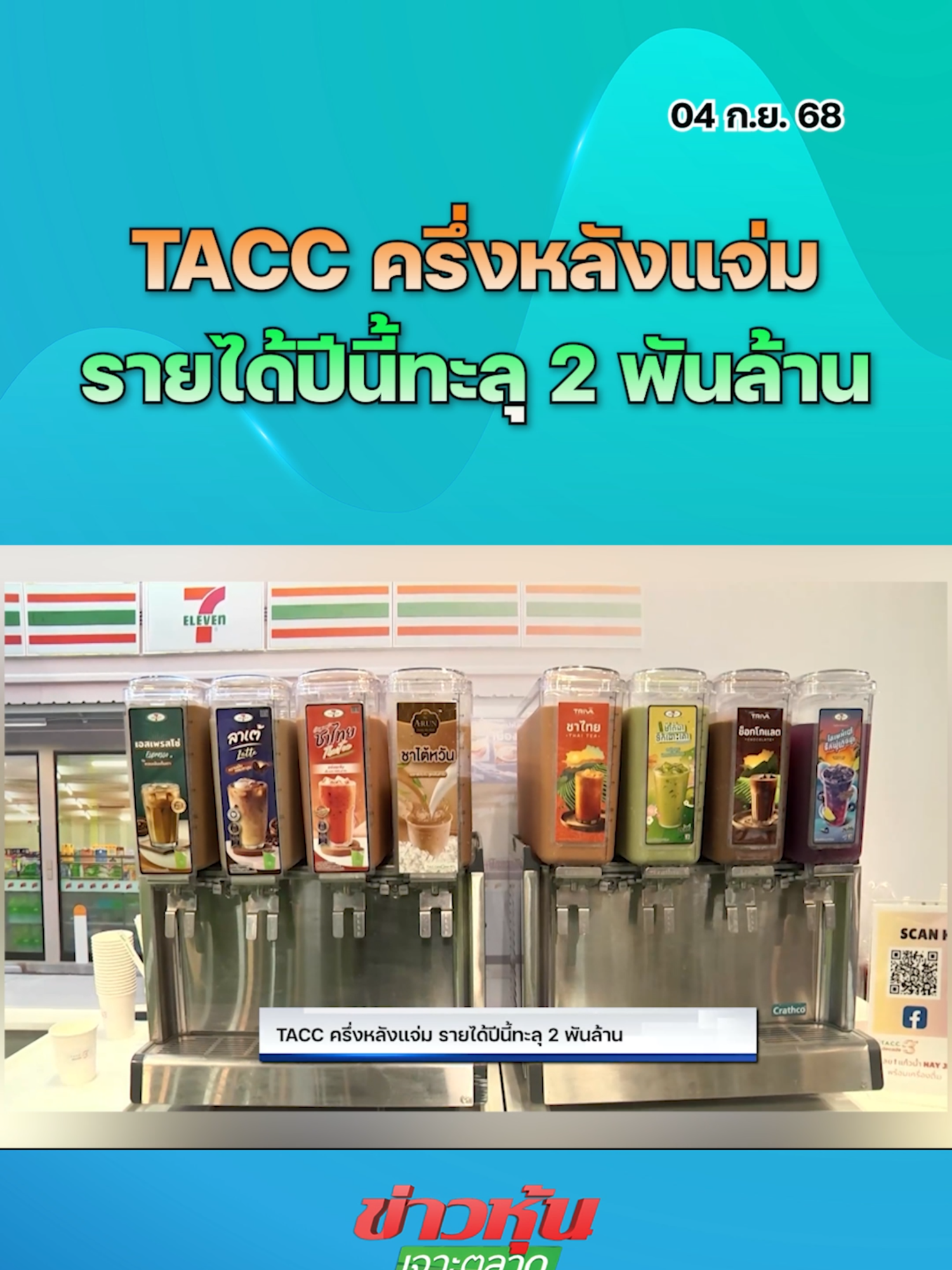 TACC ครึ่งหลังแจ่ม รายได้ปีนี้ทะลุ 2 พันล้าน #หุ้นเด่น #หุ้นไทย #ข่าวหุ้นเจาะตลาด #ข่าวหุ้น #ข่าวหุ้นธุรกิจออนไลน์ #ข่าวtiktok #kaohoon #kaohoononline #SET #TACC #เครื่องดื่ม