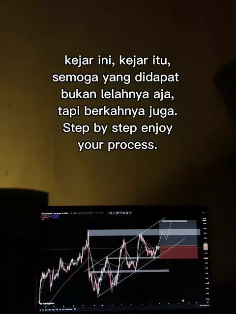 motivation trader#fyp #foryou #4u #xybca #masukberanda #motivation #trading #trending #fyppppppppppppppppppppppp