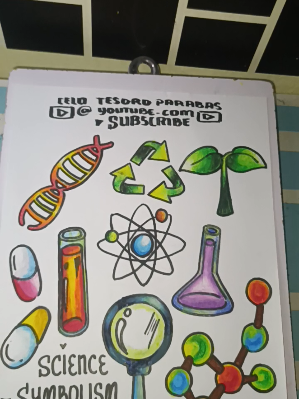 science POSTERMAKING symbols.  Ayan na sila