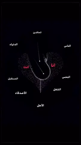 #هاشتاك_العراق #مشاهير_تيك_توك 