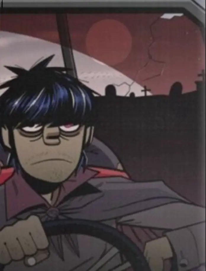 Ignore this it for banner 