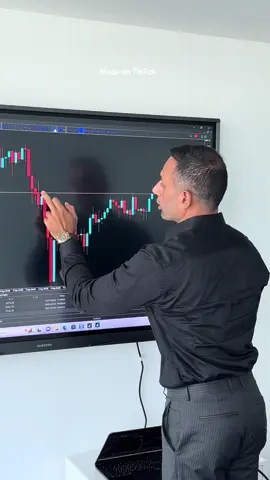Why not to trade on rejections