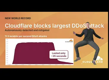 why is cloudflare cooking?? #viral #fyp #iphone #foryou #ddos 