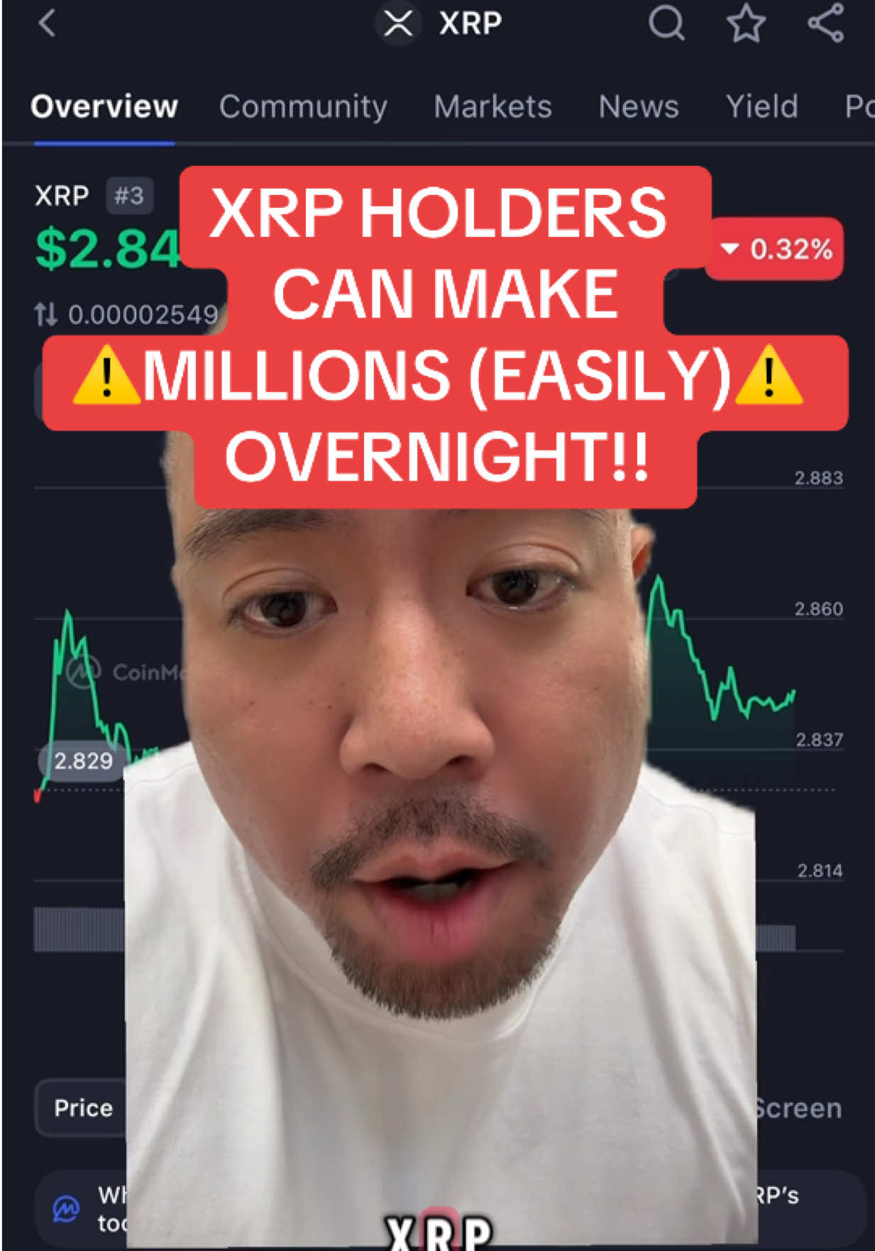 XRP HOLDERS CAN MAKE MILLIONS EASILY OVERNIGHT!! #xrp #crypto #investing #finance #wealth 