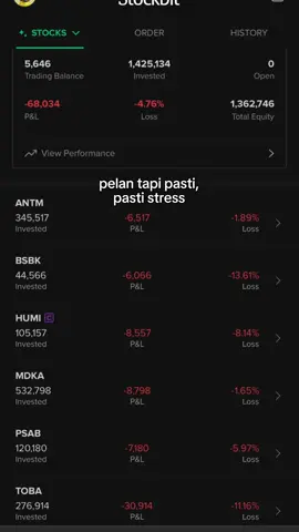 pemula masuk di awal september😩 #fomo #investasisaham #stockbit 