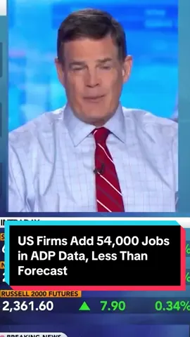 Hiring at #US companies was less than forecast in August, consistent with other evidence that points to weaker demand for workers. Private-sector payrolls increased by 54,000, roughly half the pace of the prior month, according to ADP Research data released Thursday. The report lines up with recent data that indicate the #labormarket is gradually cooling, marked by fewer #jobopenings and softer #wage gains. Job growth has slowed significantly in recent months, and it’s taking longer for unemployed people to find a new job. Michael McKee breaks it down. #business