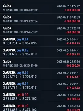 idk #foryou  #fyppppppppppppppppppppppp #trading #forex #tradingforex 