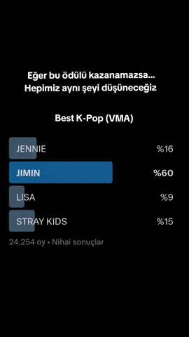 money money money #jimin #btsjimin #btspavedtheway #btsulusungrubu #kpop 