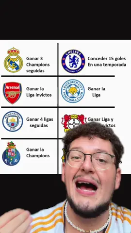 Récords del mundo del fútbol #balondeoro #facto #barcelona #humor? 