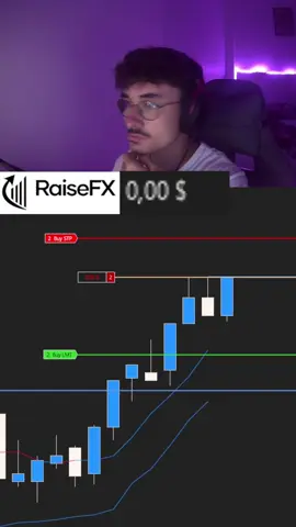 T’as pu le prendre en live ? #tradings #propfirm #fyp #dubai #2025 