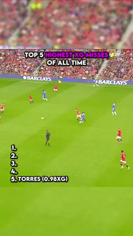 Top 5 highest xg misses of all time #football #miss #fyp 