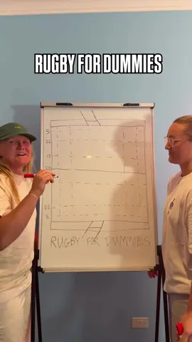 Ever wondered how rugby works? This video is for you 🫵 🎥 @the [female] athlete project  #rugby #womensrugby #rugbyunion #wrwc #wrwc2025 