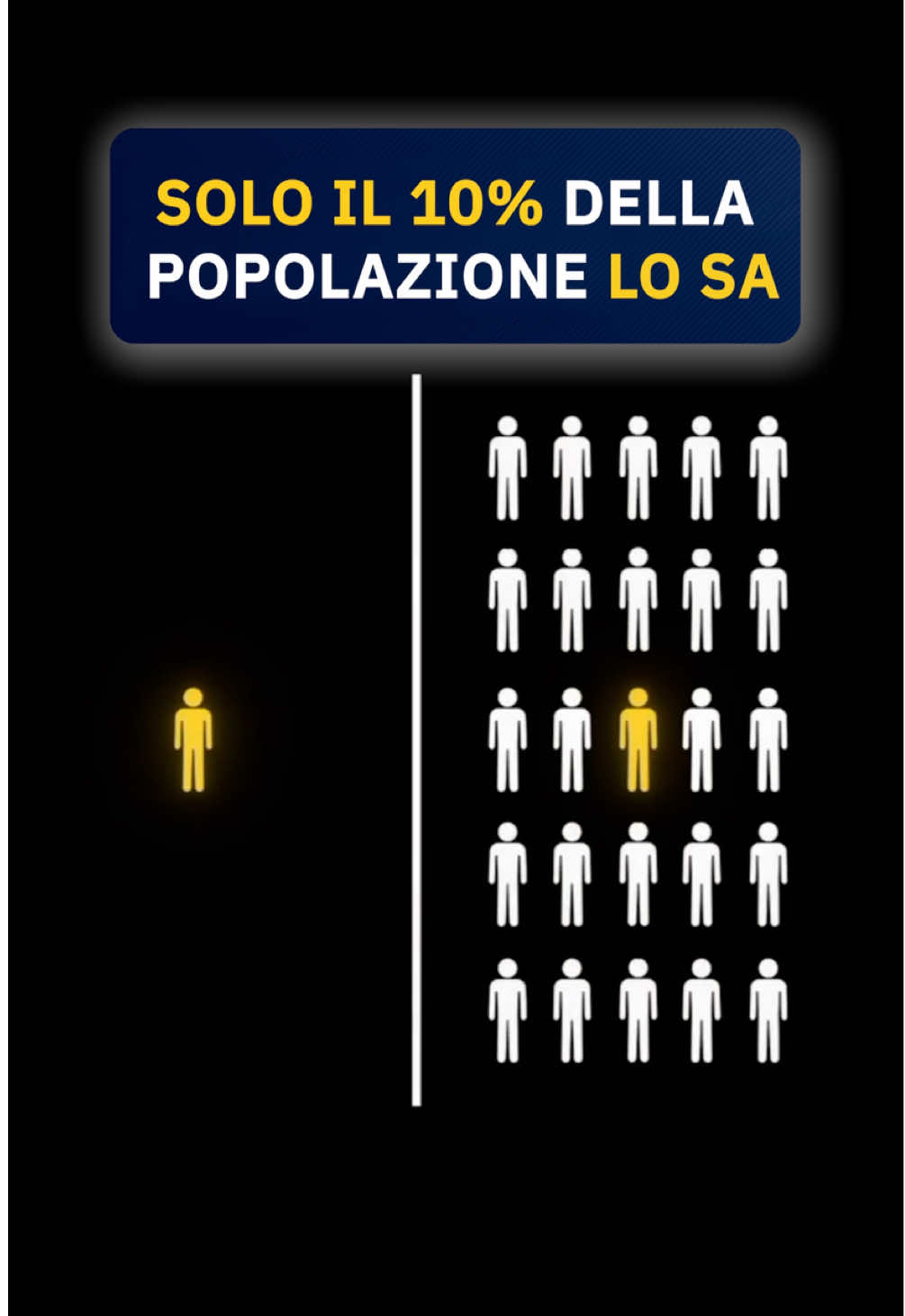 Solo il 10% delle persone conosce questo segreto. L’80% lavora, diventa mediocre… e poi si ferma lì. Anni senza migliorare, facendo il minimo indispensabile. Risultato? Quando arriva una crisi economica, sono i primi a saltare. Il top 10% invece continua a crescere: 📚 apprendimento costante, nuove skill, crescita personale. E questo cambia tutto: più fiducia, più energia, più opportunità. 💡 La verità è semplice: 	•	L’80% si accontenta e resta fermo. 	•	Il 10% non smette mai di investire su se stesso. Non è talento. Non è fortuna. È mentalità. Vuoi far parte dell’80% che sopravvive… o del 10% che prospera? 👉 Seguimi se vuoi entrare nel 10% che non smette mai di migliorare.