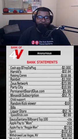 Let it go chat #finances #money #moneysavingtips #fypシ #fypシ゚viral 