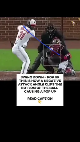 👉🔥 Click here for the full breakdown 🔥👈 Cedric Mullins shows a common flaw that I see in *95% of young hitters*. 👀⚾️ Watch his move: he drops his hands through contact, and the result is a weak pop-up. This is the exact same mistake that keeps so many hitters from driving the ball with authority. When the hands drop: ❌ The barrel flattens too early ❌ Swing path cuts across the pitch ❌ Contact is weak — rollovers and pop-ups This isn’t just a “bad habit,” it’s a breakdown in posture and path. The hands must stay *up through contact* so the barrel can work up and out through the ball. That’s what creates true backspin, carry, and consistent damage at the plate. The truth is, most young hitters aren’t strong enough or efficient enough to get away with dropping the hands. Even big leaguers like Mullins get exposed by it. That’s why fixing this one move is a game-changer — it’s the difference between clipping pitches you should crush… and actually driving them. 💬 Comment “hitterish” and I’ll DM you the full system to gain +10 mph bat speed (must be following) 📌 Save this post so you can come back to it ❤️ Drop a like if you're leveling up this season 📲 Share with a teammate who’s serious about getting better ⚡ Watch this video 100x to help my page 🙏 👉 Follow me @hitterish #hittingmechanics #baseballtraining #hittingdrills #swingmechanics #baseballcoach