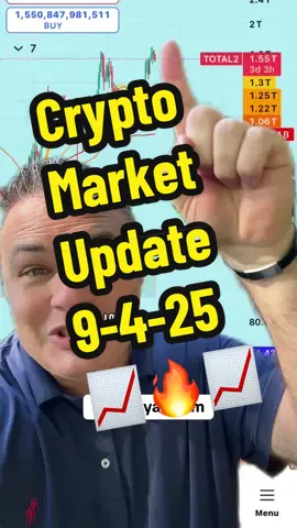Crypto Market Update 9-4-25 📈🔥📈#cryptomarketupdate #bitcoin #crypto #ethereum #altcoins 