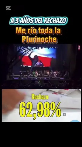 A 3 años del triunfo del rechazo en el plebiscito de la nueva constitución, gran derrota del gobierno de boric y su coalición, derrota del apruebo #rechazo #apruebo #plebiscito #constitution #chile