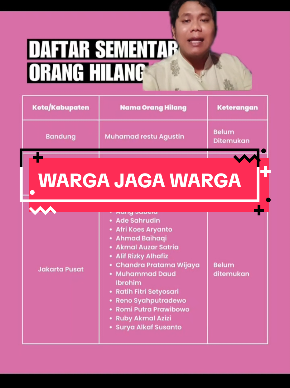 Jangan diam di media sosial, berisiklah. Jangan sampai media sosial dipenuhin sama buzzer, tunjukkan kita solid. #wargajagawarga #oranghilang #kontras 
