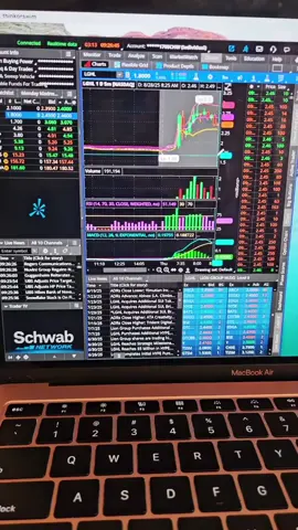 How to shot a stock You hear out if you would like to go along or short this is how you short the stock I mean youre day trading Savage Money Trading tiktoklive livehighlights