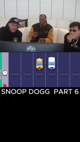 SNOOP DOOG AND THE GANG PT 6